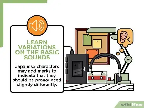 Imagen titulada Learn Japanese Step 3