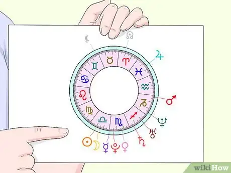 Imagen titulada Determine Your Moon Sign Step 6