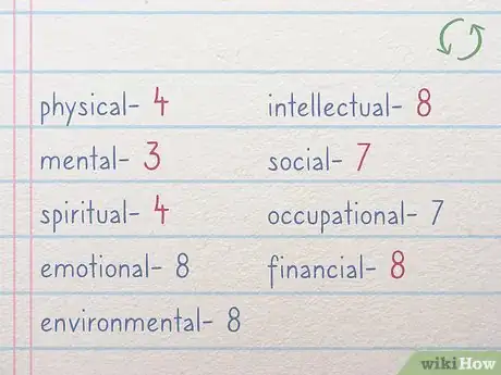 Imagen titulada Create a Wellness Plan Step 4