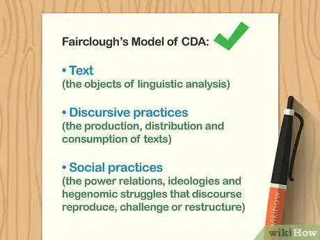 Imagen titulada Do a Critical Discourse Analysis Step 1