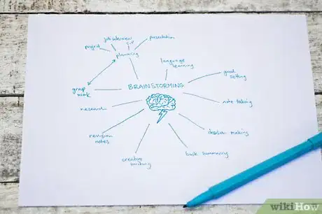 Imagen titulada Make a Mind Map Step 1