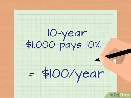 Imagen titulada Calculate Bond Value Step 4