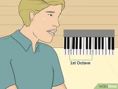 Imagen titulada Develop a Strong High Singing Voice Step 10.jpeg