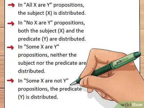 Imagen titulada Understand Syllogisms Step 5