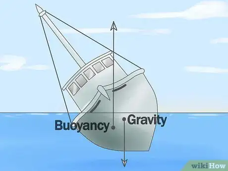 Imagen titulada Escape a Sinking Ship Step 2