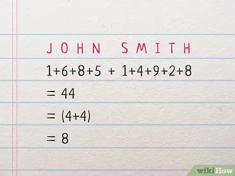 Imagen titulada Calculate Your Name Number in Numerology Step 6
