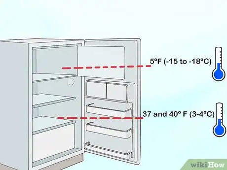 Imagen titulada Diagnose Refrigerator Problems Step 10