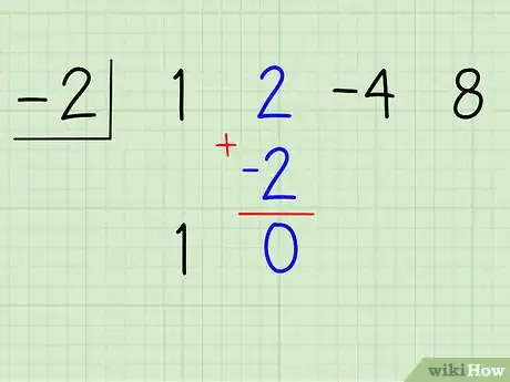 Imagen titulada Divide Polynomials Using Synthetic Division Step 7