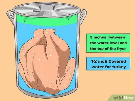 Imagen titulada Deep Fry a Turkey Step 10