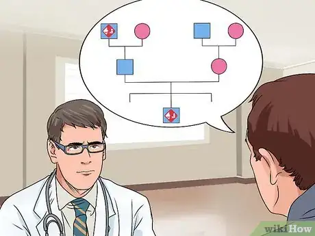 Imagen titulada Know if You Have Asthma Step 24