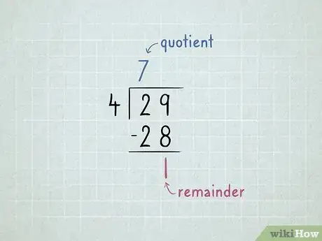 Imagen titulada Learn Math Step 34