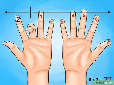 Imagen titulada Multiply With Your Hands Step 3