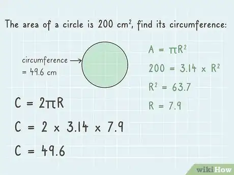 Imagen titulada Find the Circumference of a Circle Using Its Area Step 10