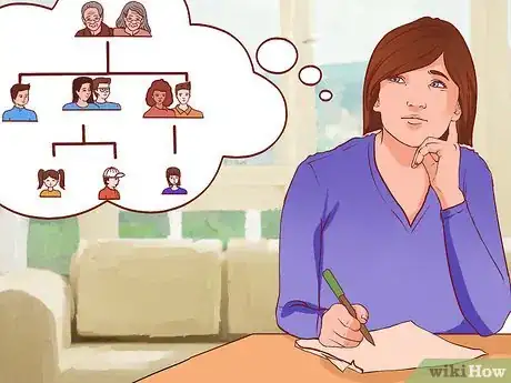 Imagen titulada Memorize Dates Step 3