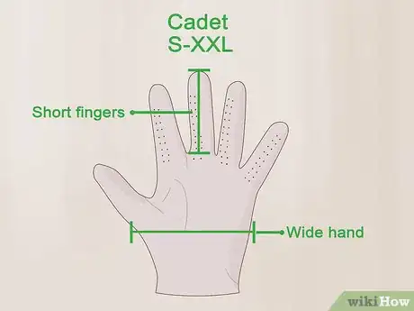 Imagen titulada Determine Glove Size Step 12
