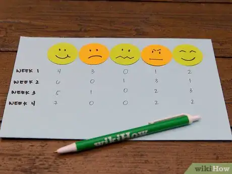 Imagen titulada Create a Mood Chart for Yourself Step 8