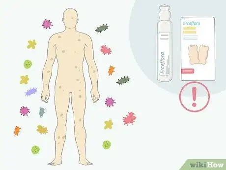 Imagen titulada Take Erceflora Step 3