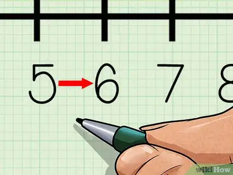 Imagen titulada Use a Number Line Step 7