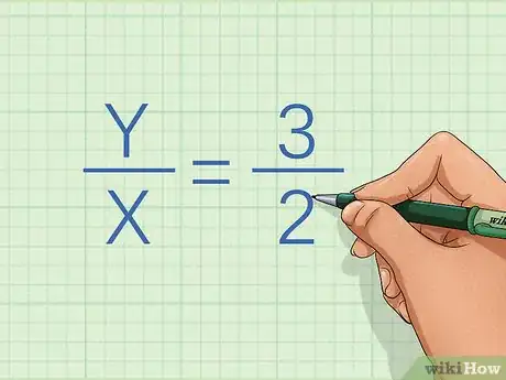 Imagen titulada Determine Whether Two Variables Are Directly Proportional Step 2