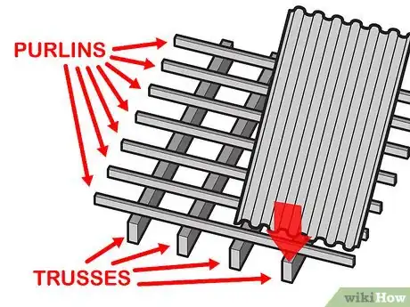 Imagen titulada Install Corrugated Roofing Step 3