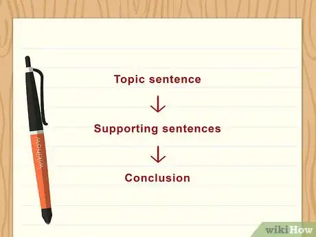 Imagen titulada Write a Paragraph Step 3