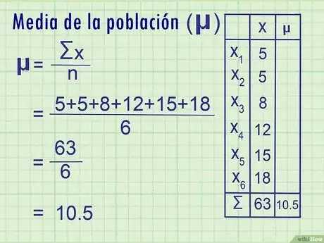 Imagen titulada Calculate_Variance_Step_11 ES