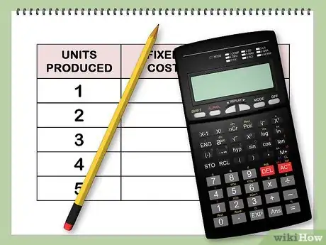 Imagen titulada Find Marginal Cost Step 2