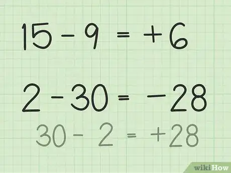 Imagen titulada Subtract Step 8