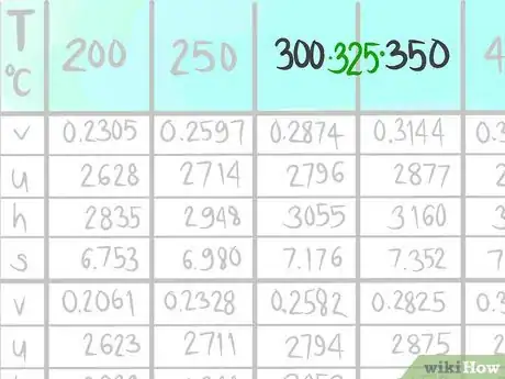 Imagen titulada Do a Double Linear Interpolation Step 5