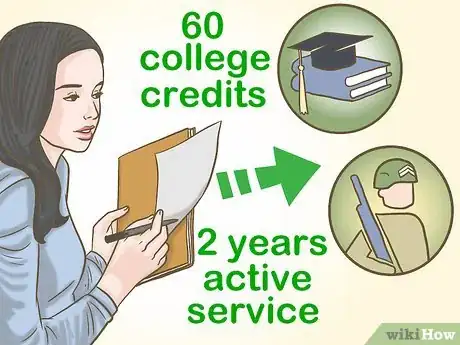 Imagen titulada Become an NYPD Detective Step 2
