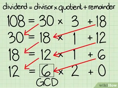 Imagen titulada Find the Greatest Common Divisor of Two Integers Step 12