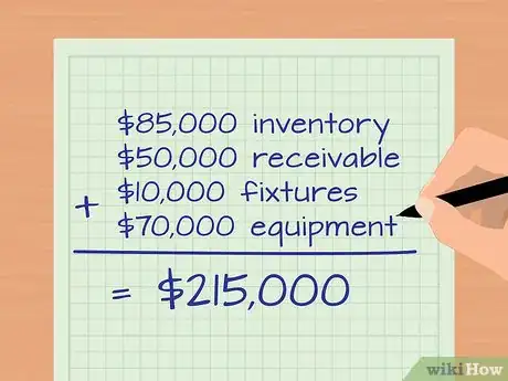 Imagen titulada Calculate Average Operating Assets Step 7