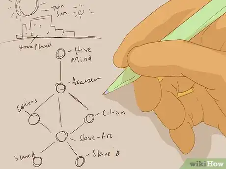 Imagen titulada Create Your Own Alien Species Step 5