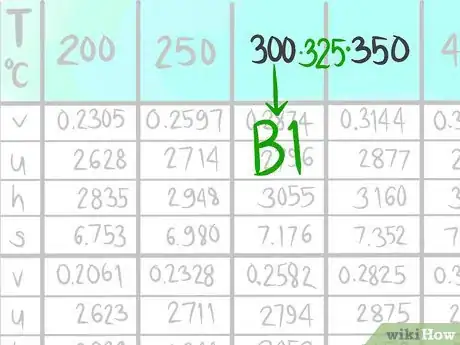 Imagen titulada Do a Double Linear Interpolation Step 6