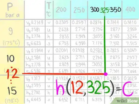Imagen titulada Do a Double Linear Interpolation Step 9