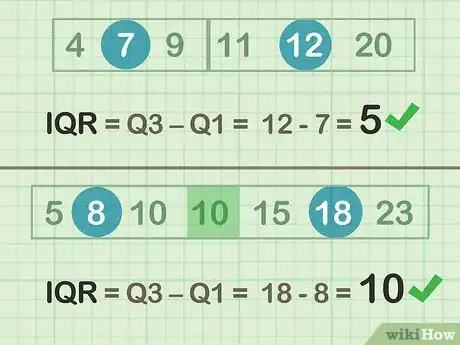 Imagen titulada Find the IQR Step 8