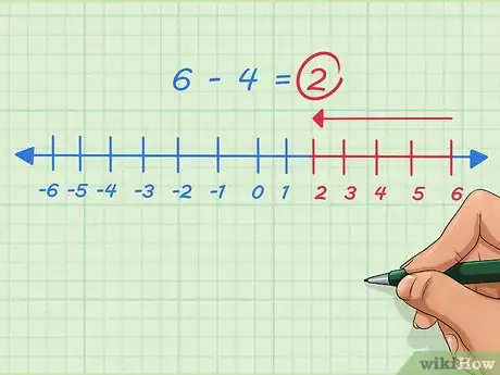 Imagen titulada Add and Subtract Integers Step 9