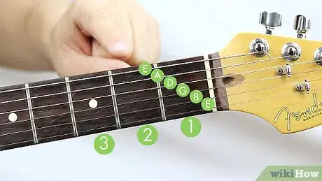 Imagen titulada Play the C Major Chord on Guitar Step 1