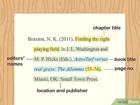 Imagen titulada Cite a Source in APA Format Step 16