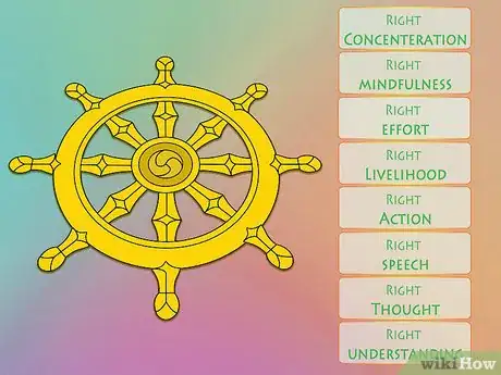 Imagen titulada Practice Buddhism Step 2