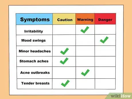 Imagen titulada Know You Are Getting Your Period Step 7