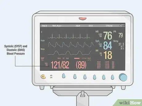 Imagen titulada Read an ICU Monitor Step 5