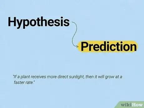 Imagen titulada Use the Scientific Method Step 4
