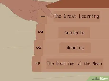 Imagen titulada Understand the Tao Te Ching Step 5