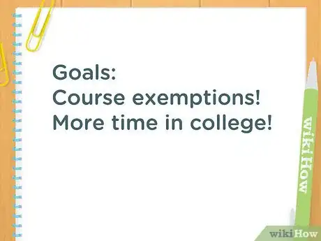 Imagen titulada Do Well on AP Exams Step 7