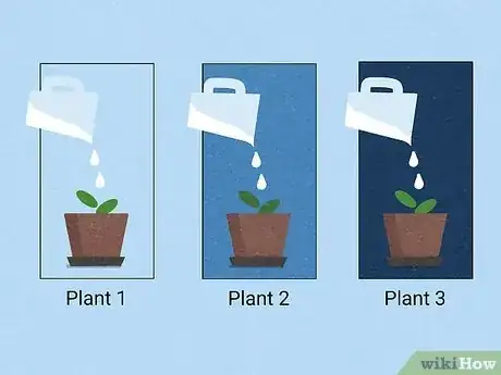 Imagen titulada Use the Scientific Method Step 9
