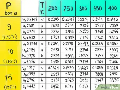 Imagen titulada Do a Double Linear Interpolation Step 1