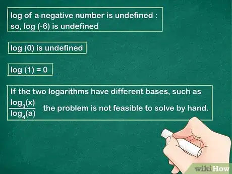Imagen titulada Divide Logarithms Step 1