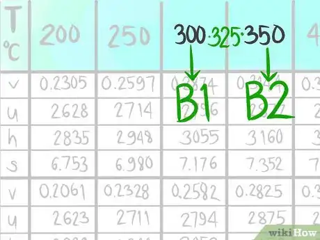 Imagen titulada Do a Double Linear Interpolation Step 7
