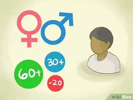 Imagen titulada Increase GFR Step 2